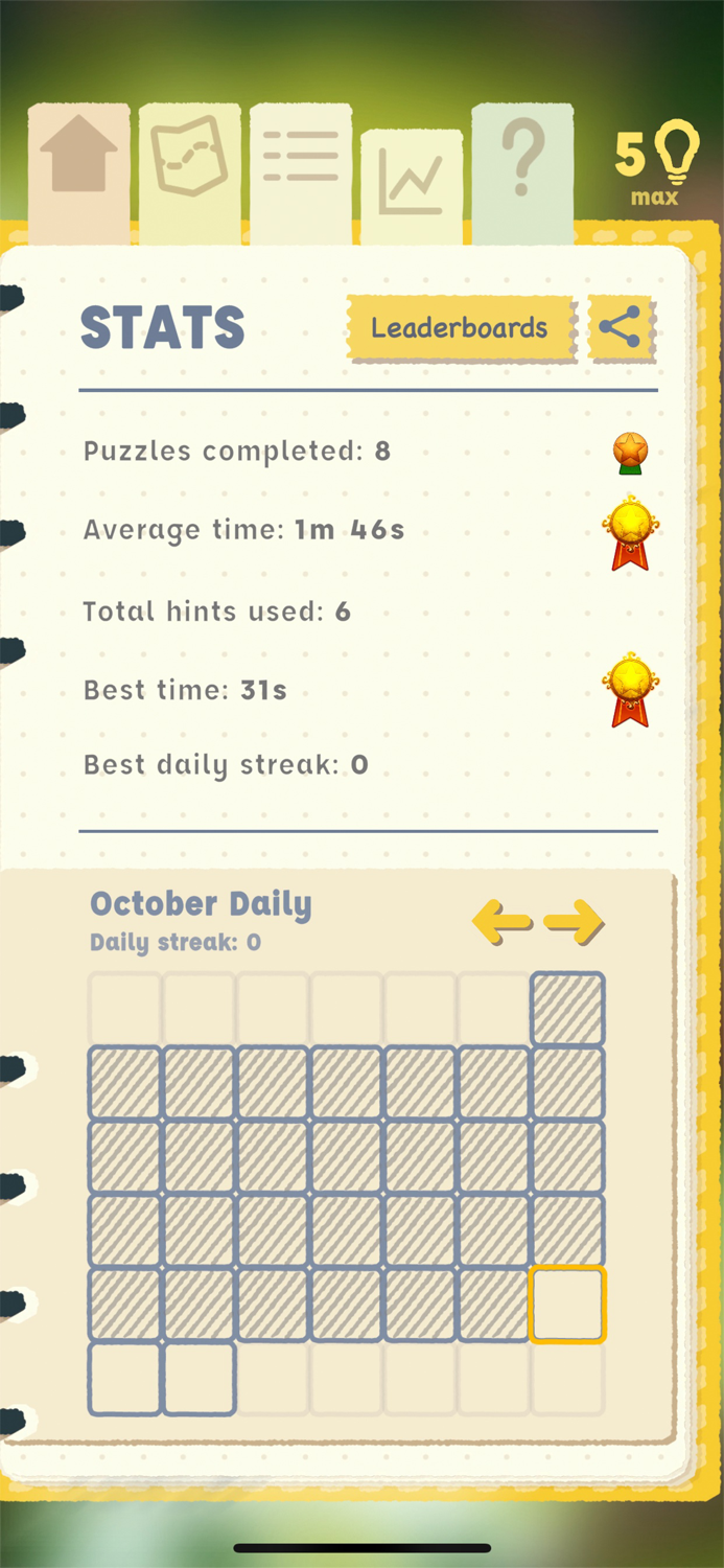 Cryptogram Nature Facts