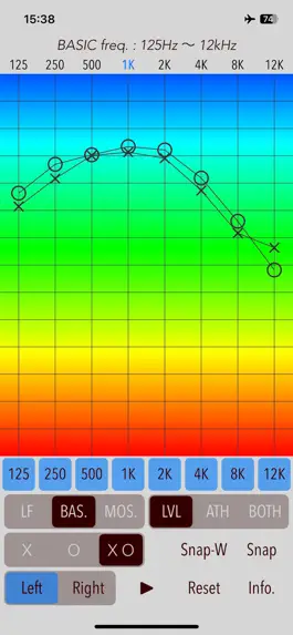 Game screenshot Hearing Analyzer Portrait apk