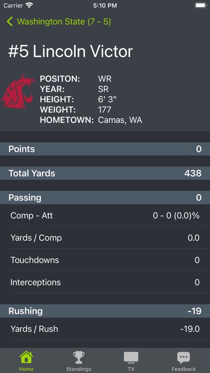 Washington State Football screenshot-6