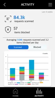 comcast business securityedge iphone screenshot 2