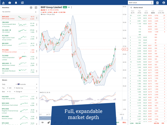 Screenshot #6 pour Marketech Focus