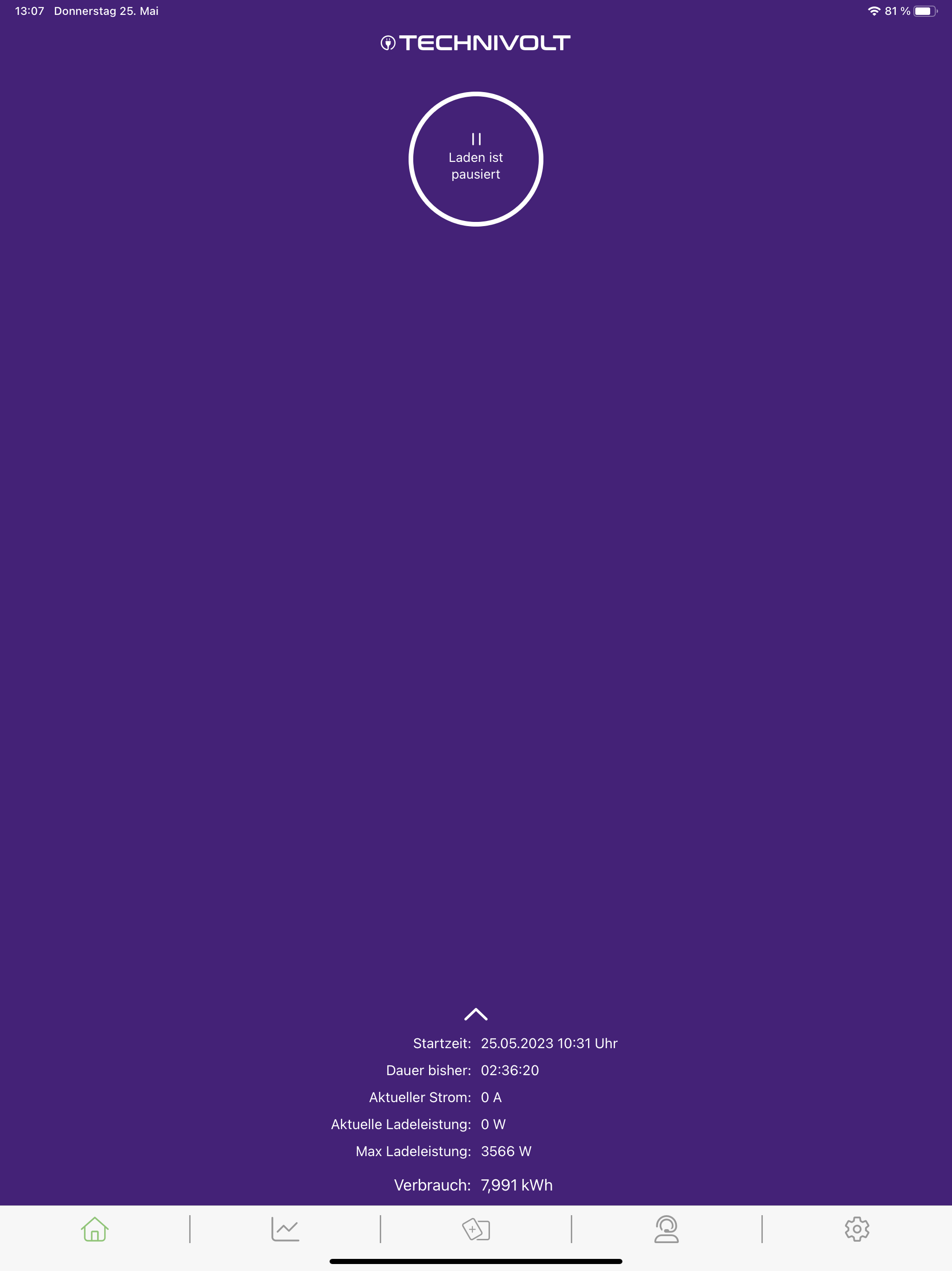 TechniVolt Home