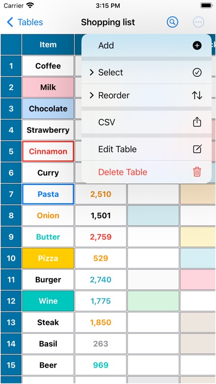 Table Maker, Spreadsheet Notes