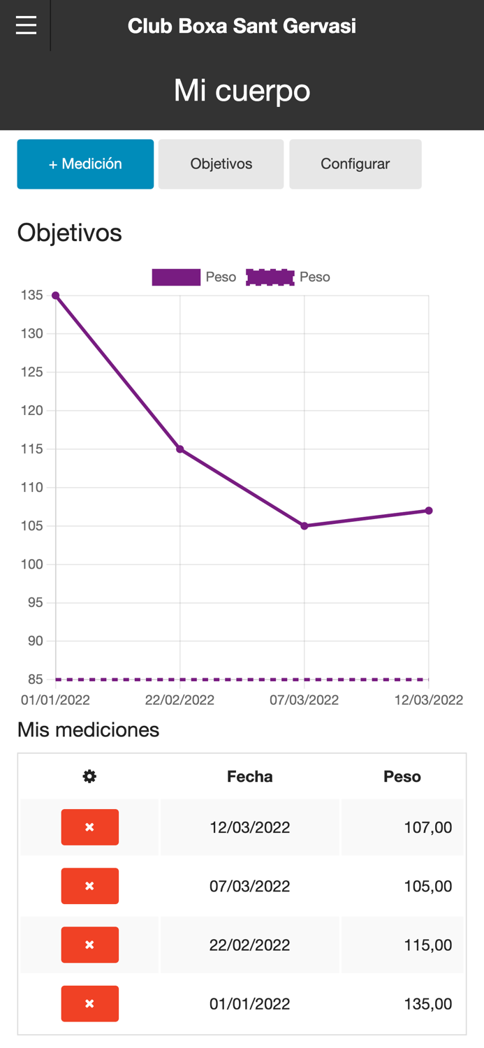 Club Boxa Sant Gervasi