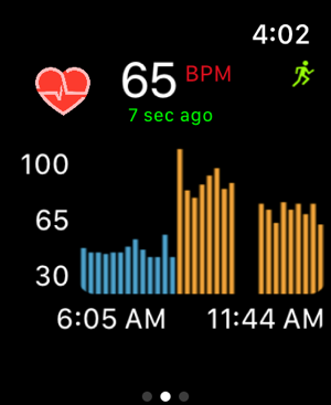‎Cardiogram: Heart Rate Monitor Screenshot