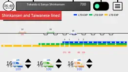 tokyo train 3 problems & solutions and troubleshooting guide - 1