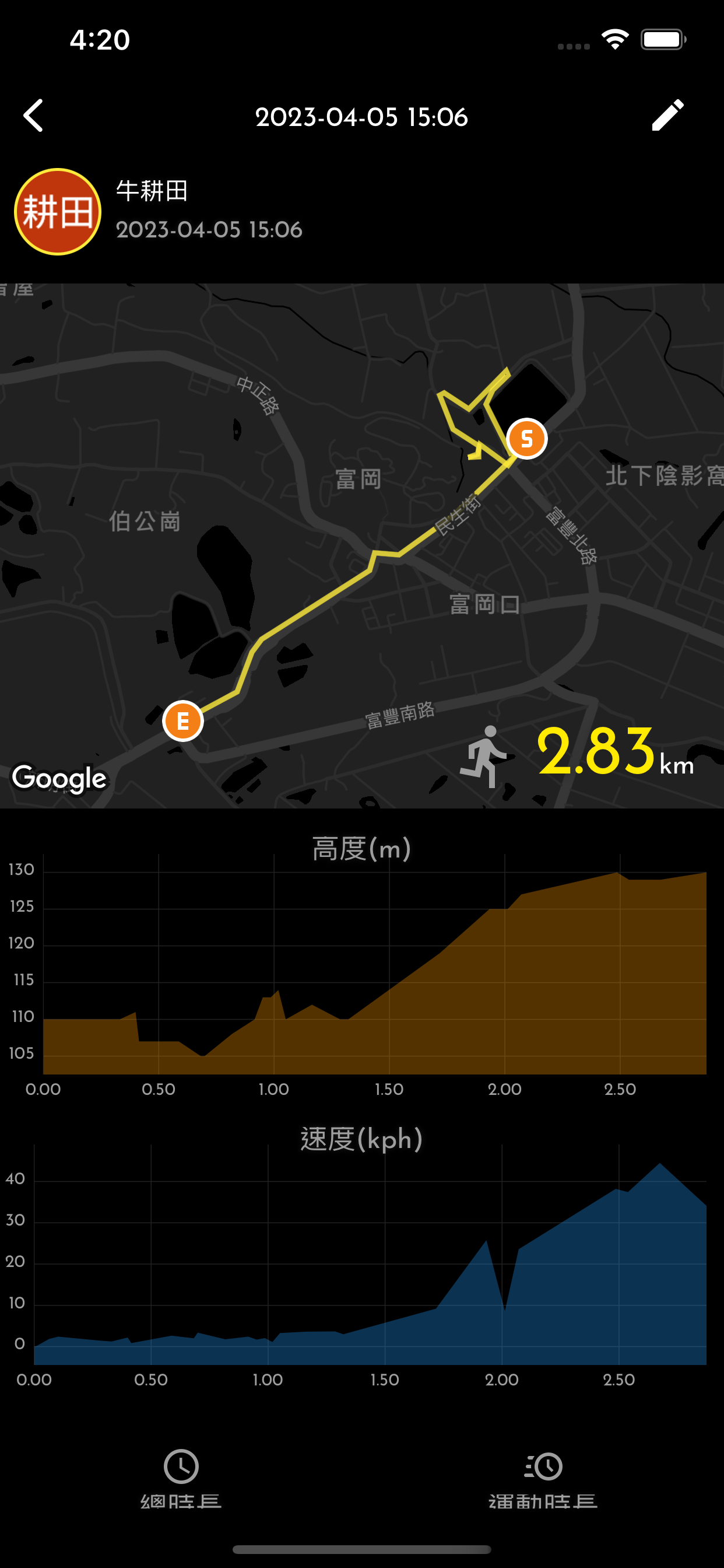Shadow - GPS運動記錄器