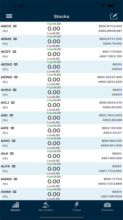 CFI ASE Trader