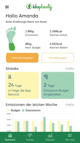 Game screenshot idoplanty apk