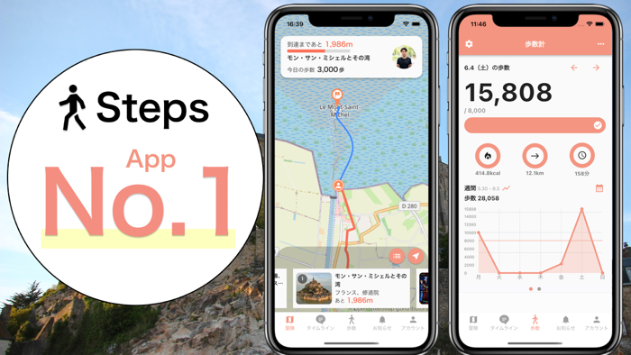 World Heritage Walking Steps