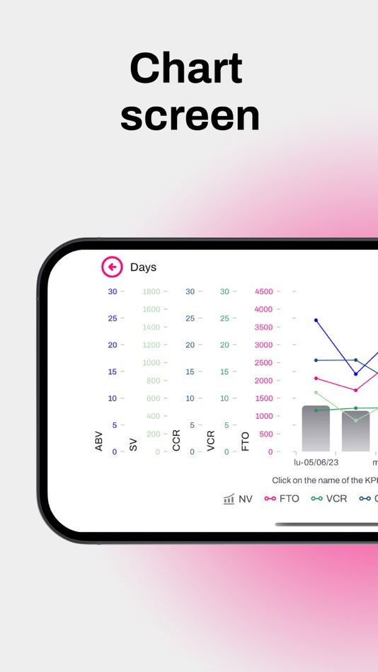 #4. TC Analytics (iOS) بواسطة: TC Solutions