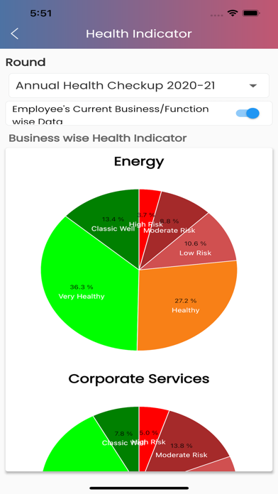 Adani Emcare Screenshot