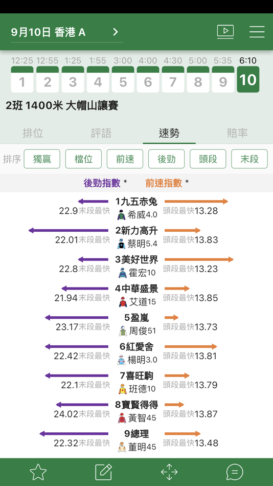 #4. 能羊RacingNerd (iOS) 由: Pushpa Lama