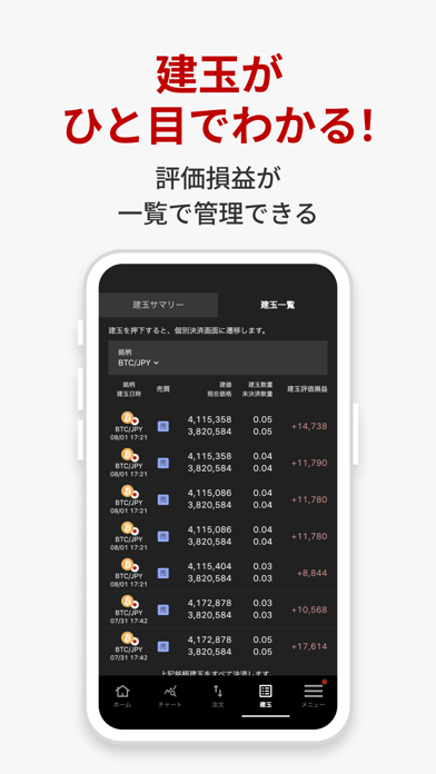 楽天ウォレットの証拠金取引所 Wallet Pro EXのおすすめ画像4