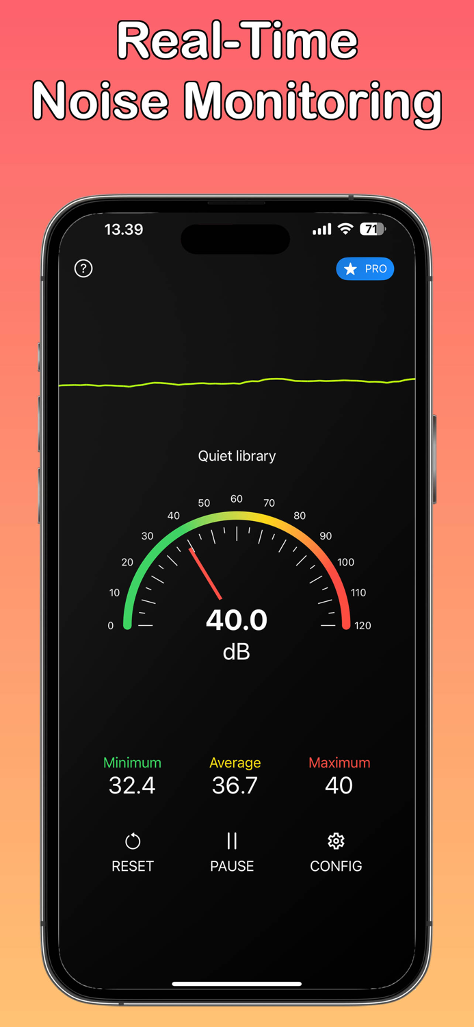Noise Level Meter - Decibel dB