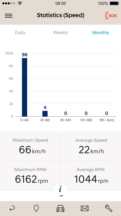 Auto Link Bluetooth screenshot-4