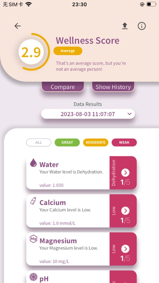 #8. NutraLifeAI (iOS) 由: Helo Health Ltd