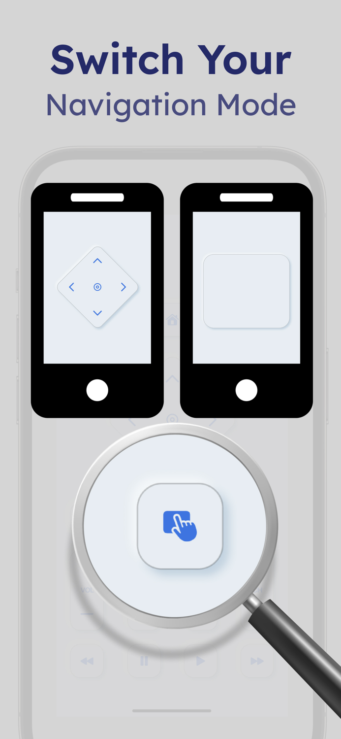 Remote Control For Sam TV