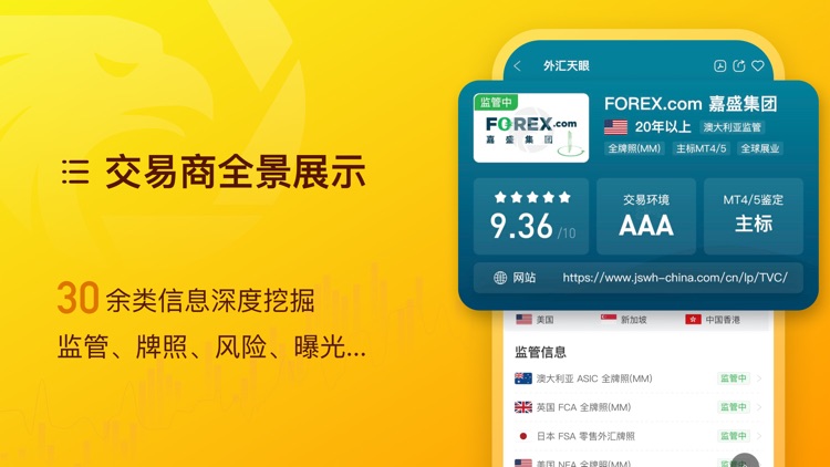 外汇天眼中文版