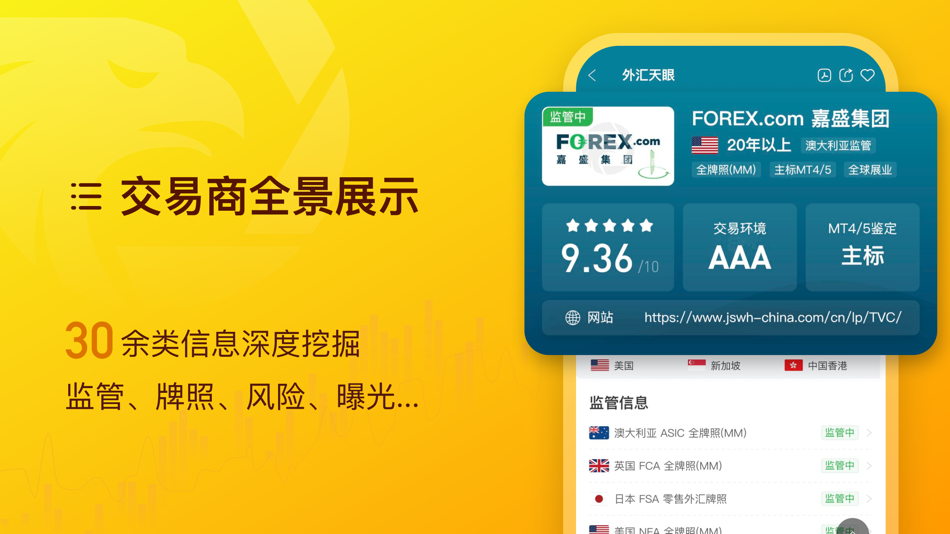 #2. 外汇天眼中文版 (iOS) 由: FXWIKI LIMITED