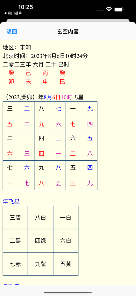 南方玄空风水 screenshot 3