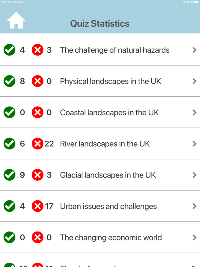 GCSE Geography Review