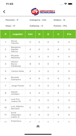 Game screenshot Copa Infochannel hack