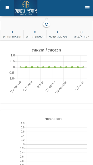 Screenshot #3 pour אזולאי - גוטשל רואי חשבון