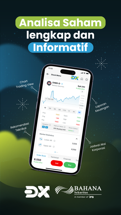 Bahana DXtrade: Investment App Screenshot