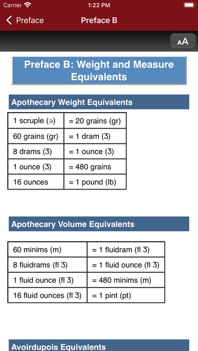 Top 300 Pharmacy Drug Cards 22 Screenshot