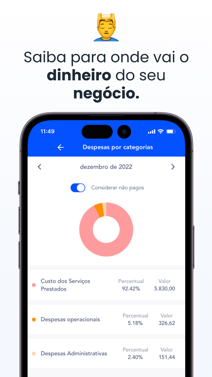 Controlle financeiro MEI e PME