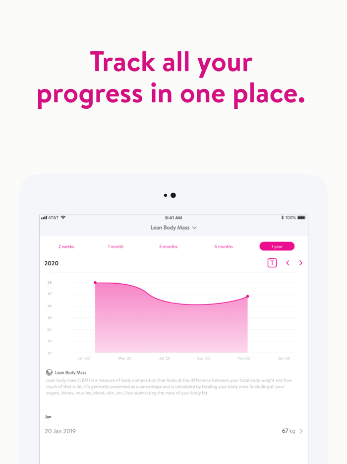 PinkRock Fitness and Nutrition