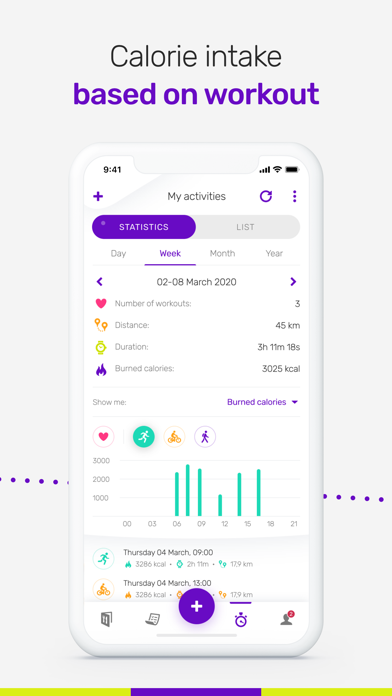 Fit Lovers App Screenshot