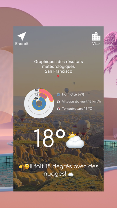 Screenshot #1 pour Météo aujourd'hui: France