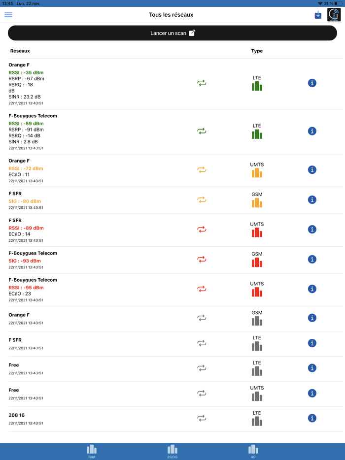 Network Cell Analyzer