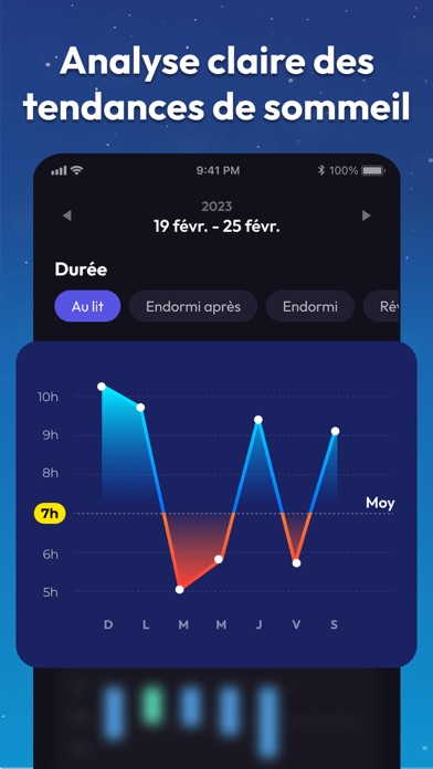 Screenshot #3 pour Tracker de sommeil & Alarme