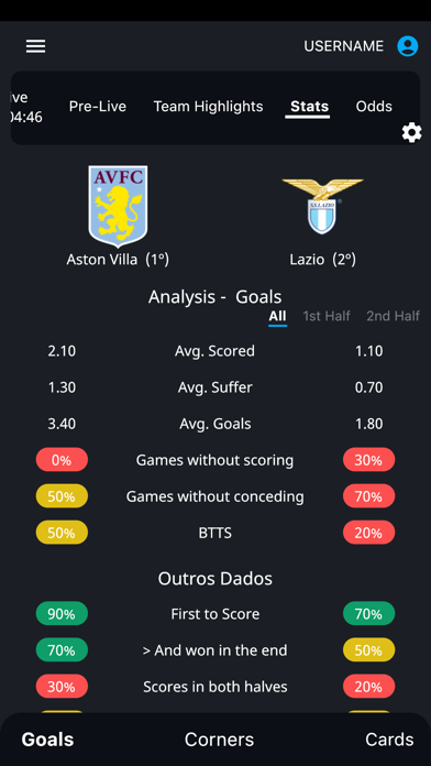 CornerPro - Livescores Screenshot