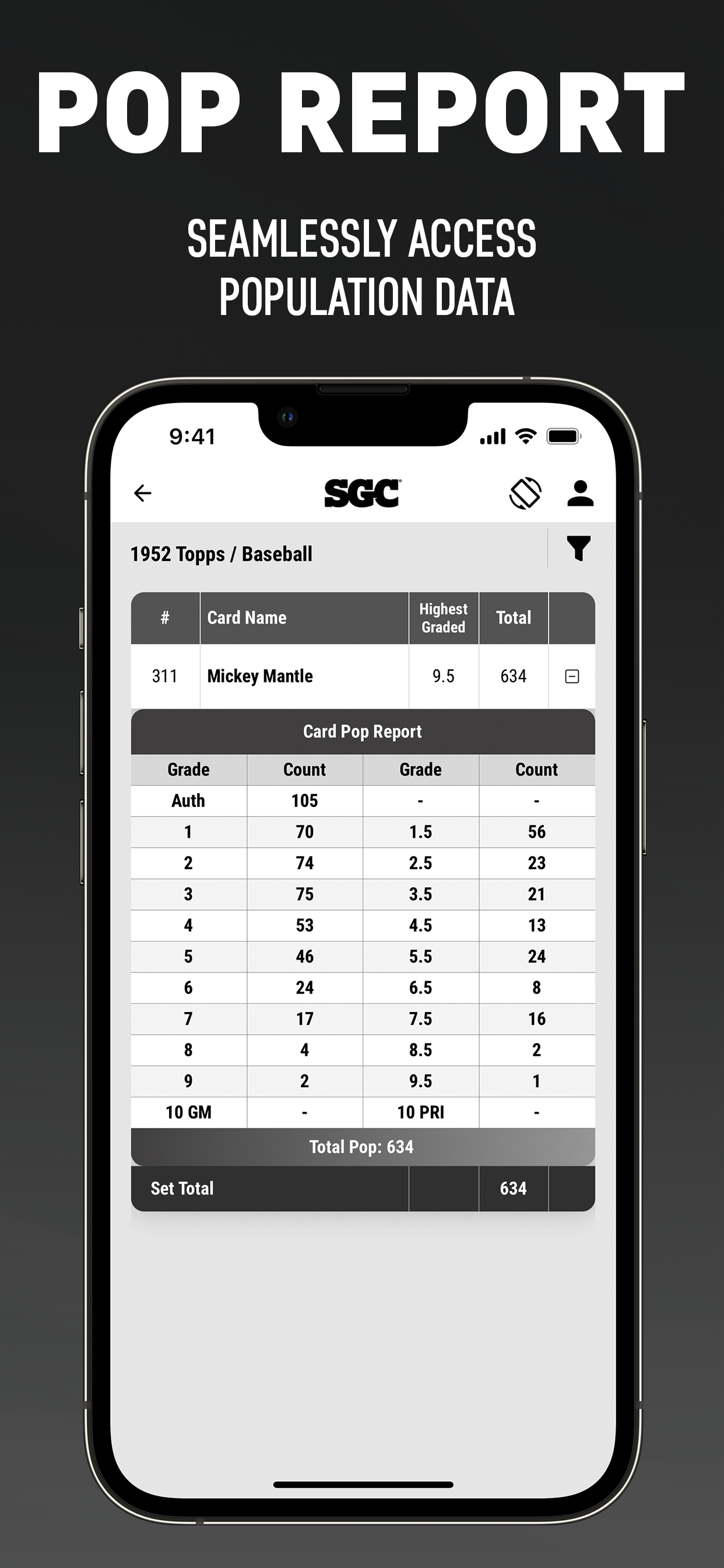 SGC Grading