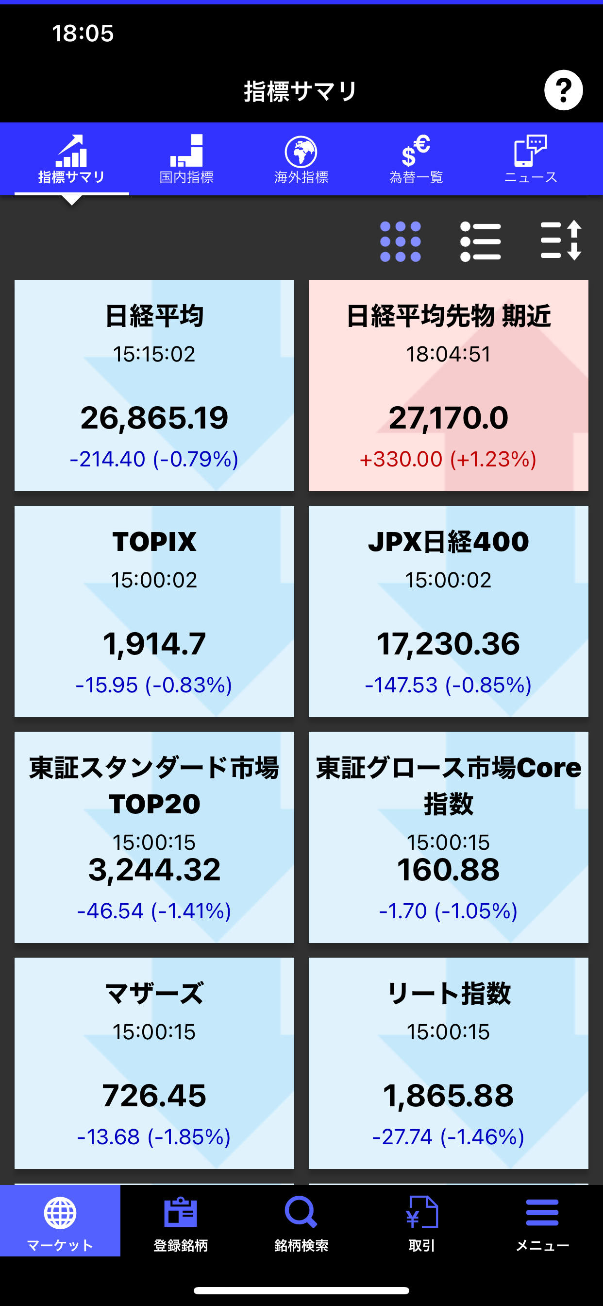 アイザワ証券株アプリ