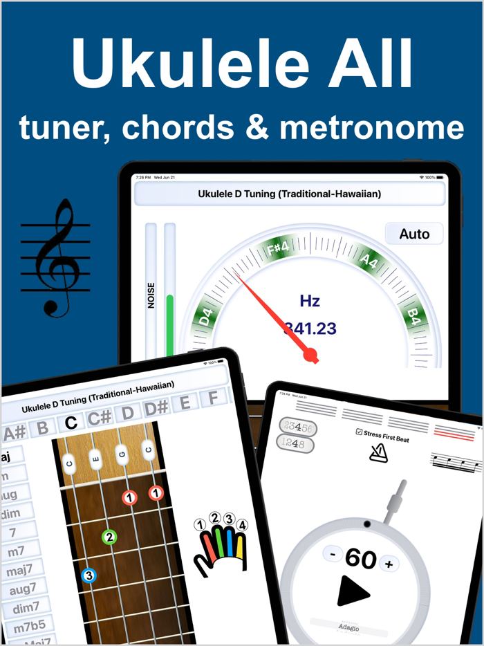 Ukulele AllChordsTunerTempo