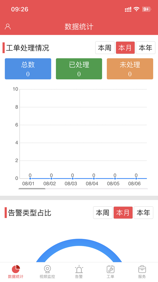 #1. 慧眼视频+ (iOS) 来自: 云南尚雅科技
