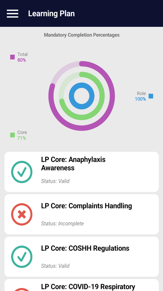#3. PlatForms (iOS) By: learnPro