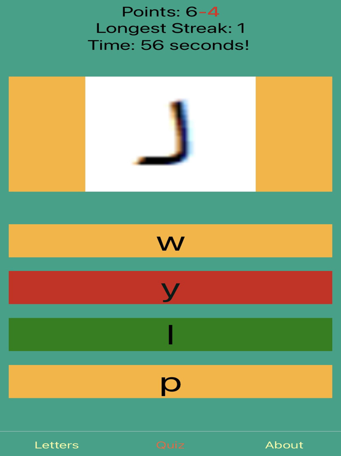 Yezidi Alphabet