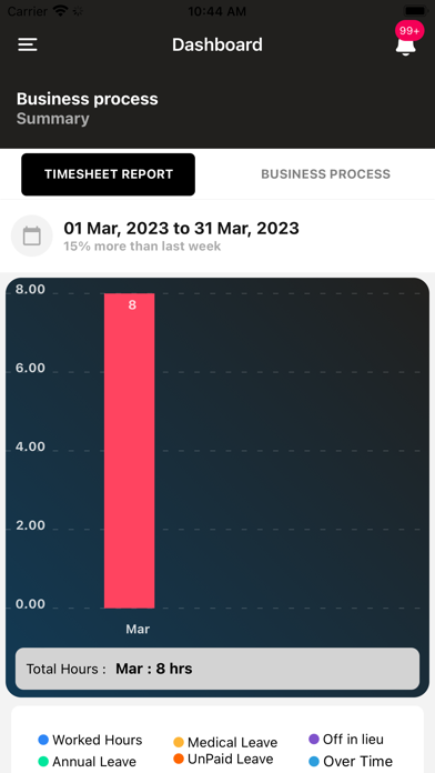 iSpaceTransform Screenshot
