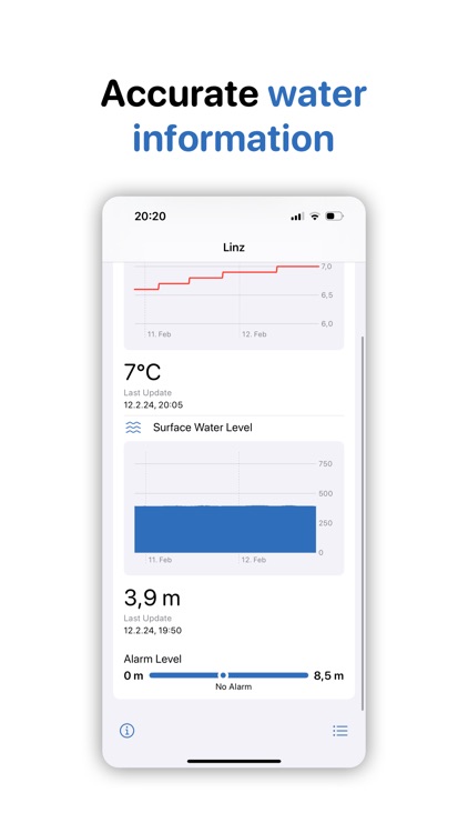 Hydro - Aquatic Data Hub