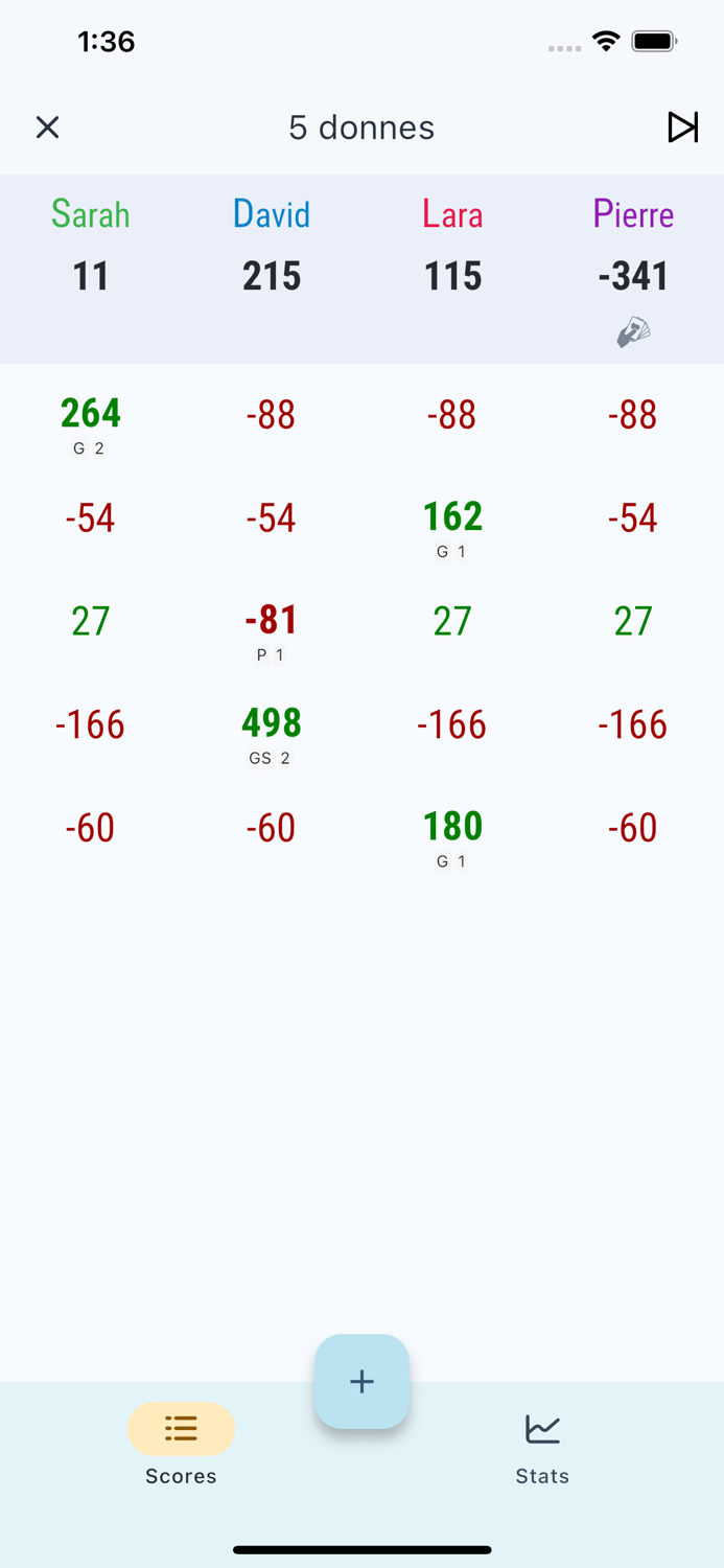 Compteur de points au Tarot