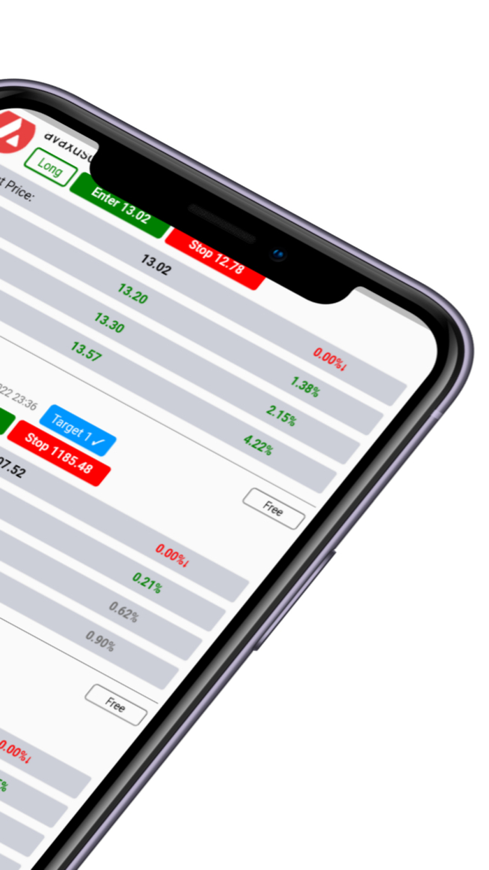 Signal Crypto Pro and trading