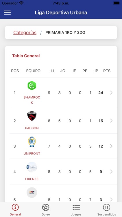 Liga Deportiva Urbana Ensenada