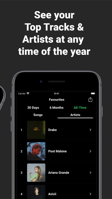 MIXR - Statistics for Spotify Screenshot