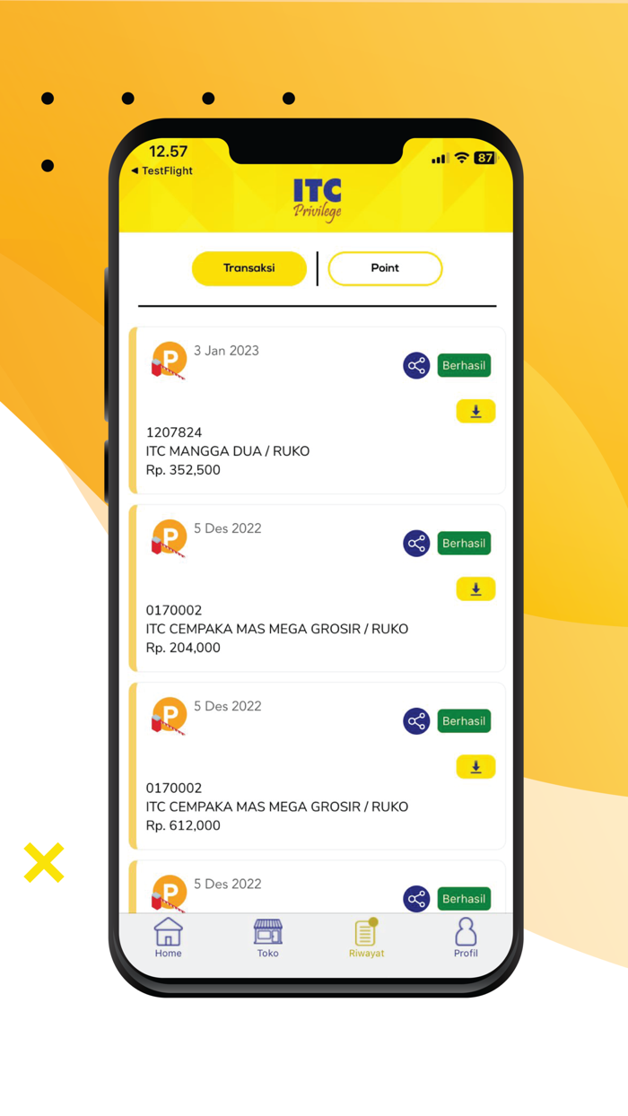 ITC Privilege By ITC Group